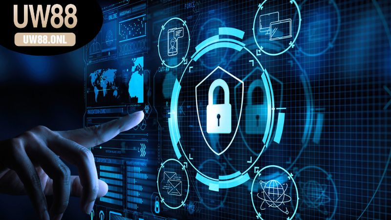Các Công Nghệ Bảo Mật Phổ Biến Tại UW88