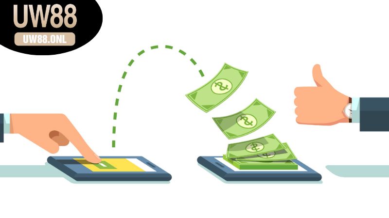 Các phương thức rút tiền phổ biến tại uw88