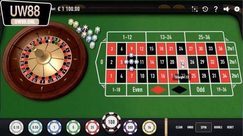 Cách Để Bắt Đầu Trải Nghiệm Chơi Với Roulette Online Miễn Phí