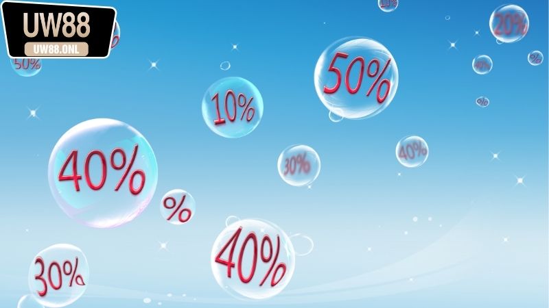 Các sự kiện hot UW88 tháng này