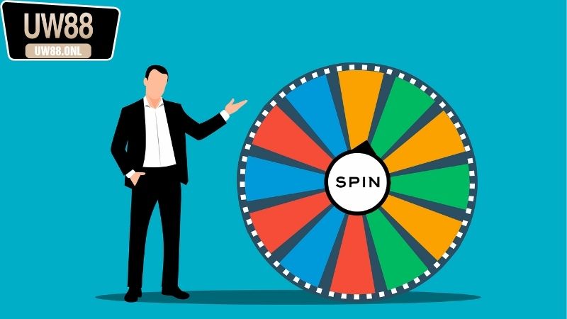 Vòng quay miễn phí UW88 là gì?