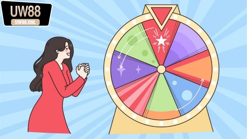 Lợi ích của vòng quay miễn phí UW88